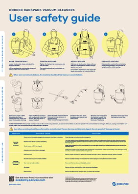 A2 user safety guide posters (Corded)