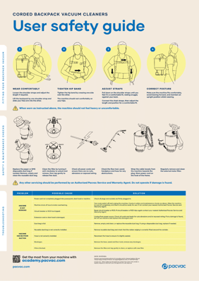 Corded backpack vacuum user safety guide A2