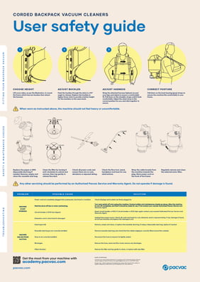 MAP020 - User safety guide - A2 poster - Corded v02