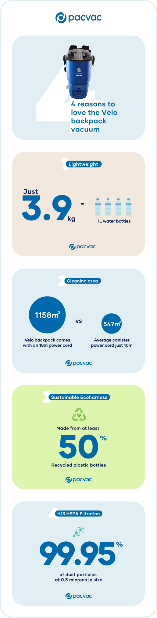 UK INFOGRAPHIC-3